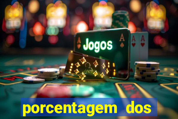 porcentagem dos jogos slots que pagam